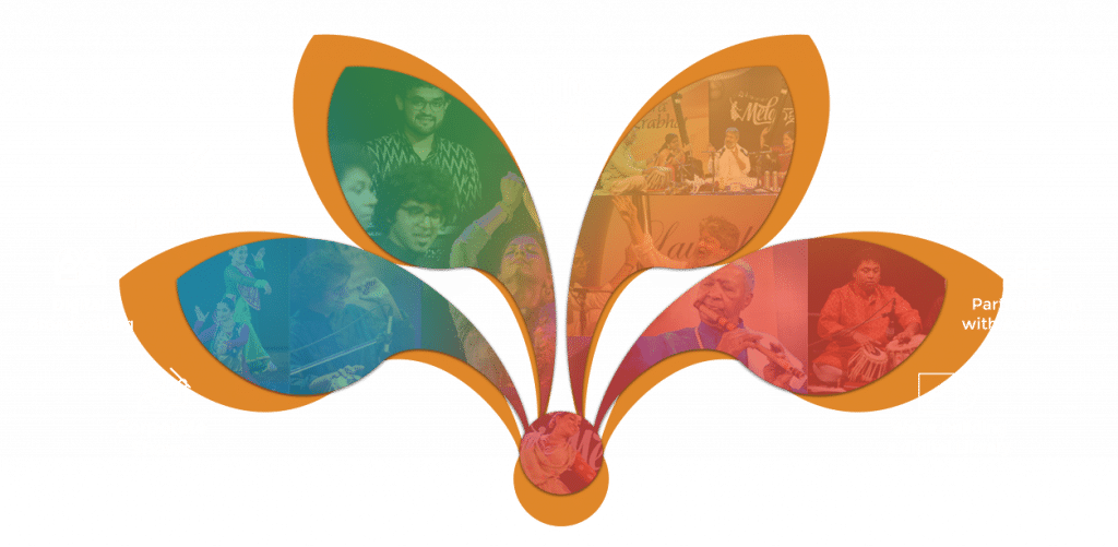 RFPA Logo Petal - RFPA Objectives | Music and Dance Events